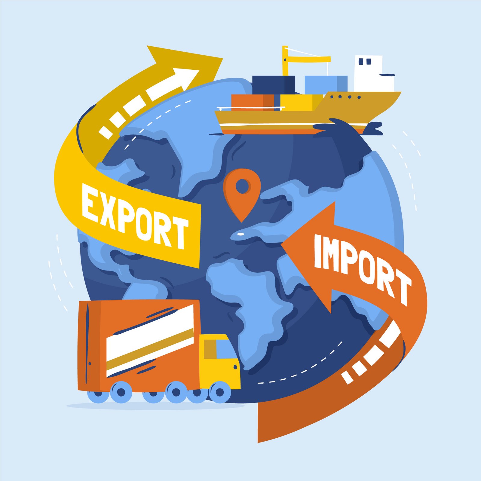 Import Market